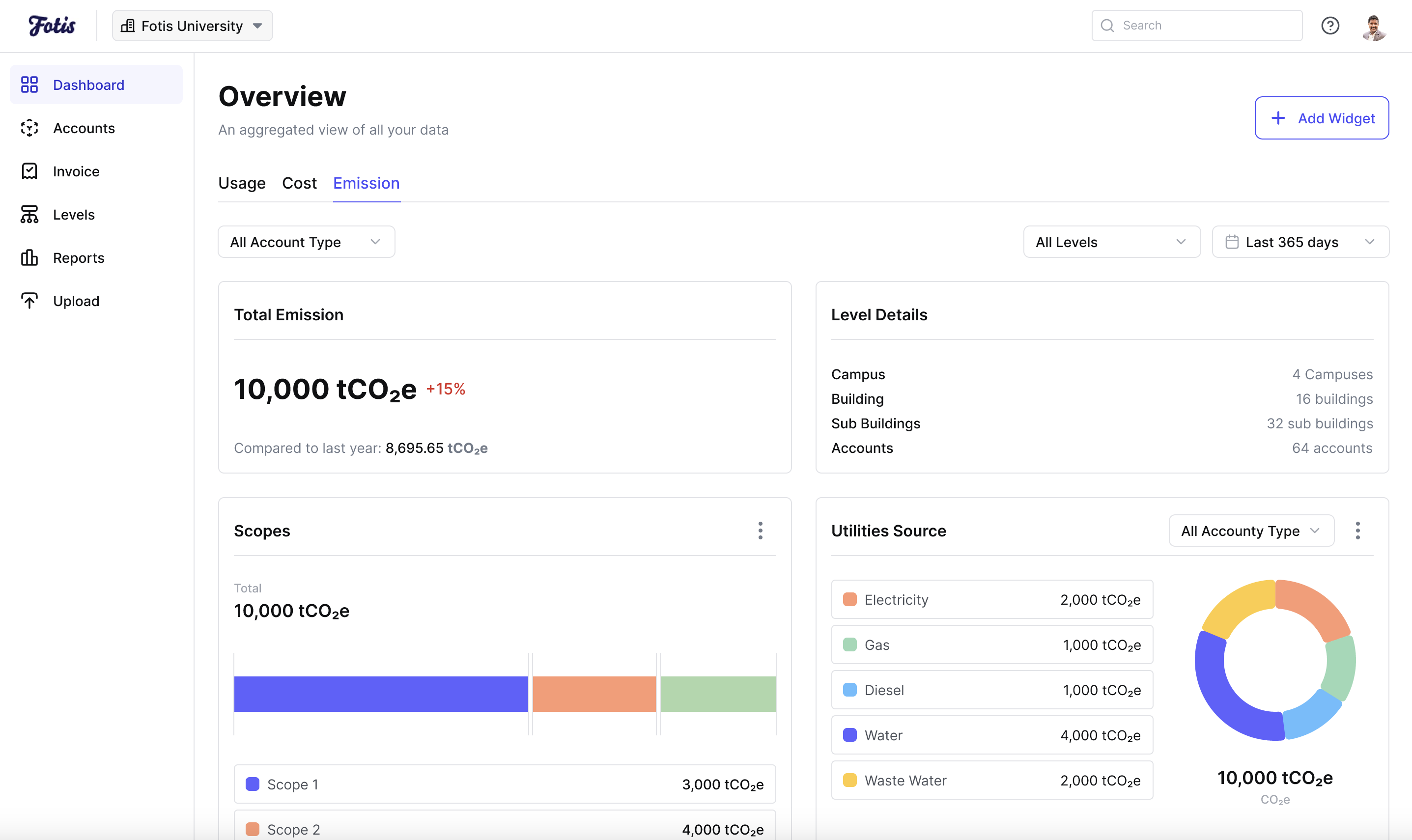 Emission Tracking Dashboard