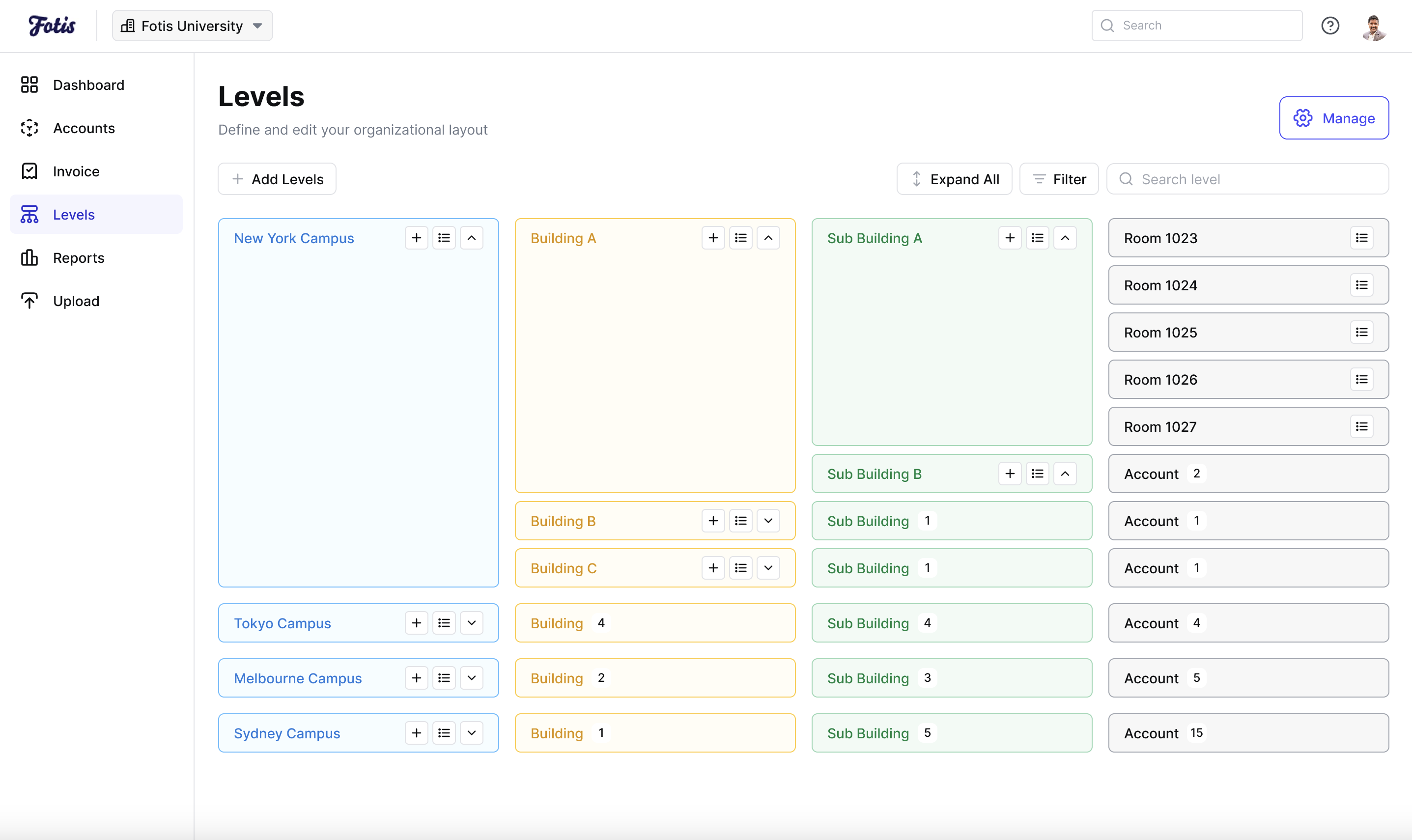 Multi-level Hierarchy Interface