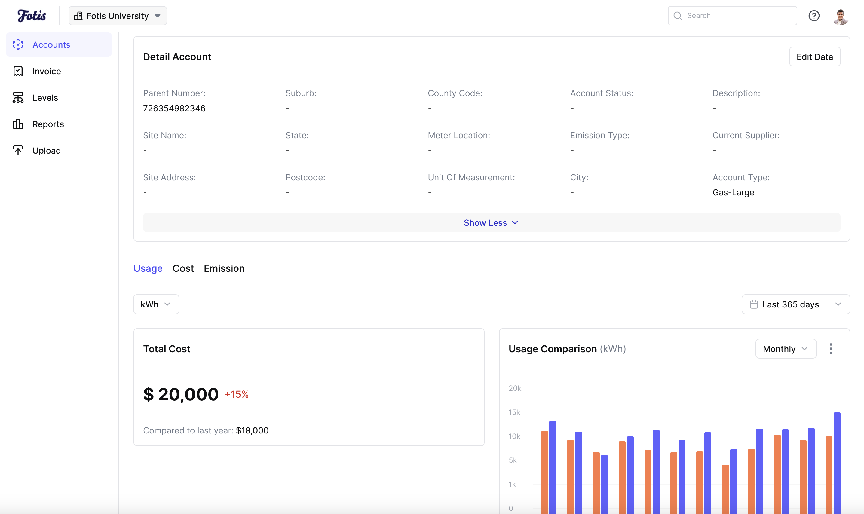 Performance Tools Interface